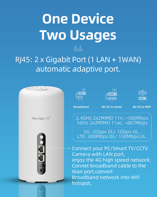 Kablosuz 5G CPE Yönlendirici TR069 Vpn VoLTE RJ11 Gigabit RJ45