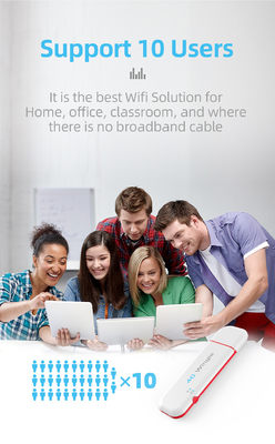 Mini Taşınabilir 150mbps 5G 4G Dongle Wifi Yönlendirici UFi