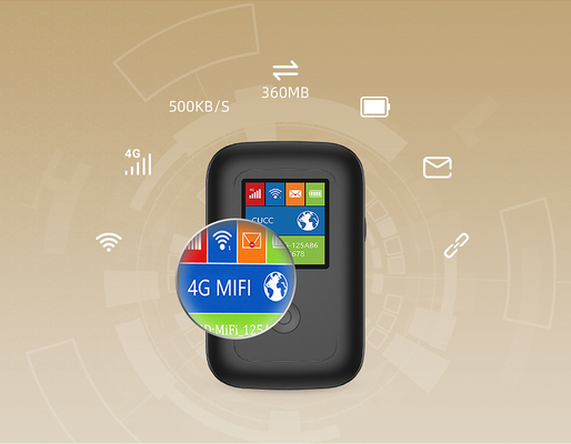 Mobil 4G Taşınabilir WiFi Bağlantı Noktası