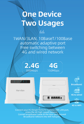 300Mbps CPE Lte Kablosuz Yönlendirici