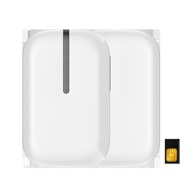 300Mbps Cep Mobil Wifi Yönlendirici