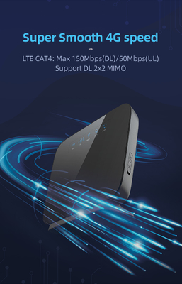 300Mbps 4G Lte İç Mekan Yönlendirici