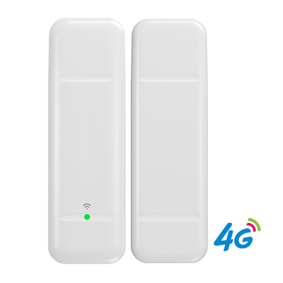 Sim Kart Yuvalı Wingle Anten 10 WiFis ile Mobil Cep 4G USB Modem