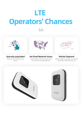 2100mAh Mobil 4G Yönlendirici Cat 4 LTE FDD TDD DC HSPA+ HSPA UMTS
