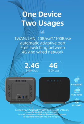 Kilitsiz CPE 4G Kablosuz Yönlendirici